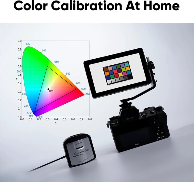 Alt view image 6 of 7 - Lilmon 5 1000 Nits High-Bright 5.5 inch Touch Screen DSLR Camera Field Monitor with 3D LUT HDR 4K HDMI in and Out Exposure Focus Assist Waveform Monitor
