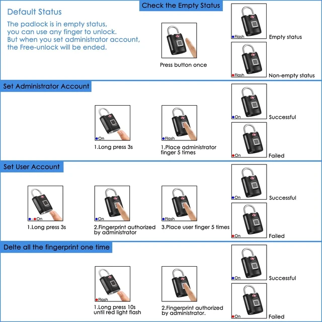 Alt view image 5 of 7 - Fingerprint Lock, TSA Approved Smart Digital Locker Lock for Gym, Luggage, Travel, House Door, Suitcase, Backpack, School, Bike,Office, Keyless