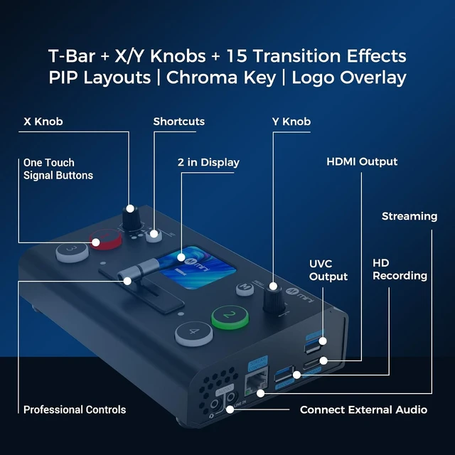 Alt view image 3 of 7 - Mini V3 Video Switcher, Tao Cloud Custom, 4K HDMI In, Multi-Cam
