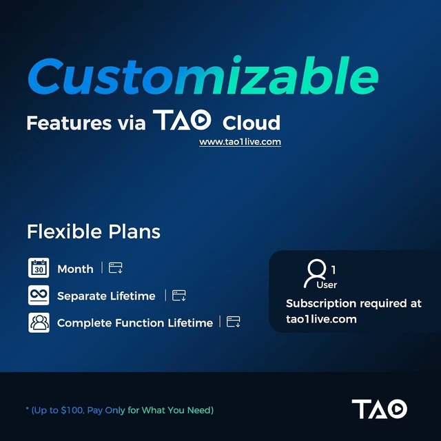 Alt view image 6 of 7 - Mini V3 Video Switcher, Tao Cloud Custom, 4K HDMI In, Multi-Cam