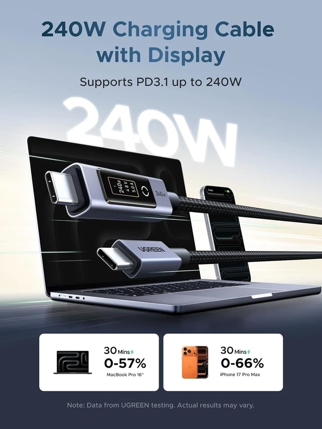 Alt view image 2 of 7 - 240W USB-C to USB-C Cable with TFT Smart Display, 3.3ft
USB C Tester for iPhone 18/17/16/15, MacBook Pro/Air, iPad, Galaxy S26/S25, Pixel, XPS, Switch & more, Nylon Braided
