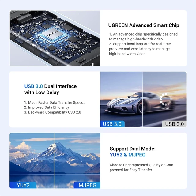 Alt view image 7 of 7 - 4K@30Hz Loop Out HDMI Capture Card for 2K 30FPS 1080P 60FPS USB 3.0
2K@30Hz Record for Video Capture Card for Streaming Gaming with Low Latency Compatible with Switch 2 PS5 Xbox PC Mac