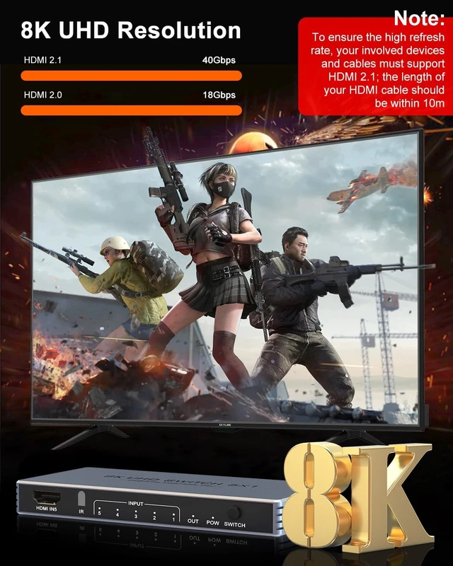 Alt view image 5 of 7 - HDMI Switch 5 in 1 Out with Remote Support 8K@60Hz 4K@240Hz/144Hz/120Hz
2026 New 5 Port 8k HDMI 2.1 Switch Support 3D/HDR/HDCP2.3 for PS5/4 Xbox Nintendo Switch (EDID not supported)