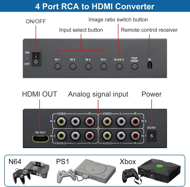 Alt view image 4 of 7 - Multiple RCA to HDMI Switch - 4 in 1 Out Red White Yellow to HDMI Converter
for N64/Smart TV/AUX/PS2/PS3/VHS/VCR/DVD Players, Support 4:3/16:9 1080P/720P RCA AV to hdmi Switch