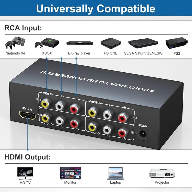 Alt view image 2 of 7 - Multiple RCA to HDMI Switch - 4 in 1 Out Red White Yellow to HDMI Converter
for N64/Smart TV/AUX/PS2/PS3/VHS/VCR/DVD Players, Support 4:3/16:9 1080P/720P RCA AV to hdmi Switch