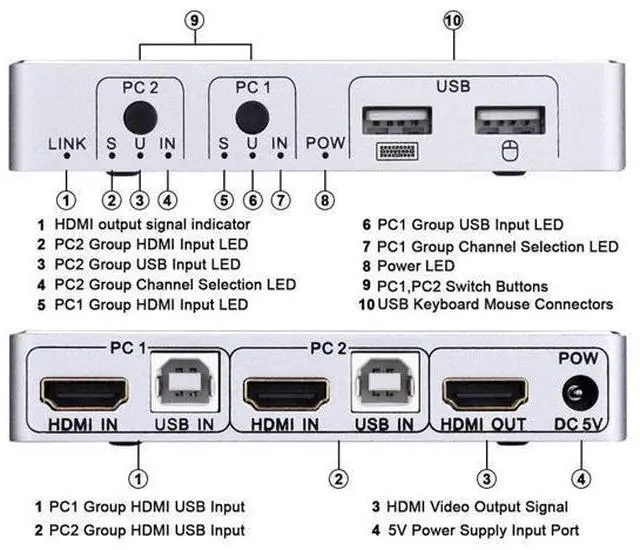 Alt view image 5 of 5 - 2020 4K 60Hz KVM Switch 2 Port KVM Switch USB PC Computer KVM Switch Keyboard Mouse Switcher Box for Laptop,PS4,Xbox