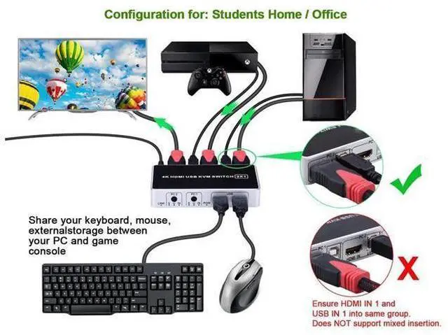 Alt view image 3 of 5 - 2020 4K 60Hz KVM Switch 2 Port KVM Switch USB PC Computer KVM Switch Keyboard Mouse Switcher Box for Laptop,PS4,Xbox
