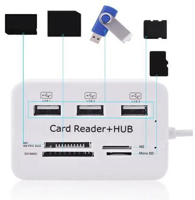 Alt view image 2 of 5 - USB Splitter Hub 3.0 Type C Hub 3 Ports Multi USB C Hab 2.0 Multiple SD/TF Speed Card Reader For PC Laptop