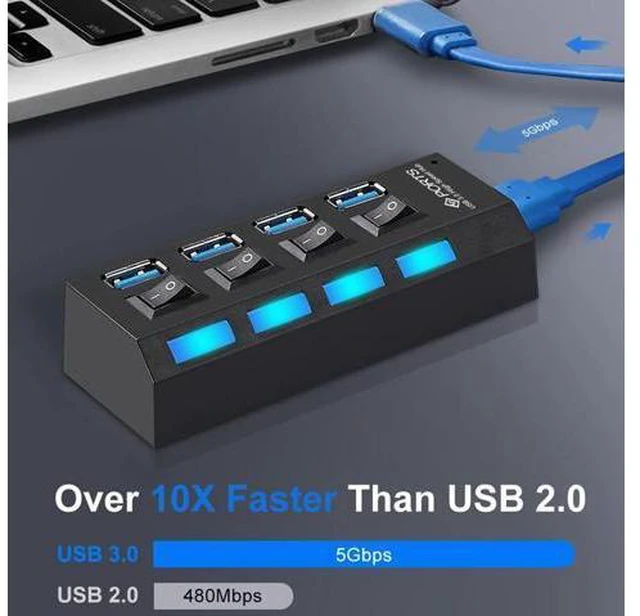 Alt view image 5 of 5 - HUB 3.0 HUB 4/7 Port Multi Splitter 3 Hab With Power Adapter For PC Laptop -HUB 2.0 3.0 Multiple Port 3.0 HUB