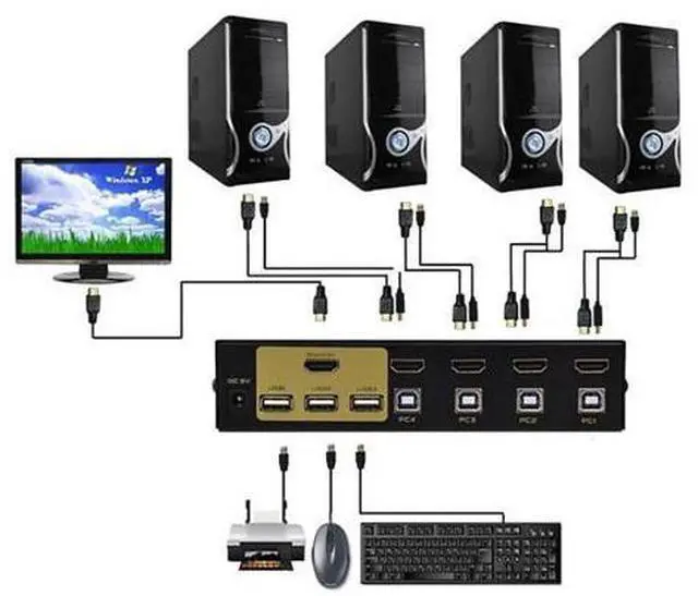 Alt view image 2 of 5 - 4 Port Kvm Switch USB Auto Hd 4 in 1out Switch Monitor Keyboard Mouse Sharer With Power Supply Send Cables FJ-401HUA
