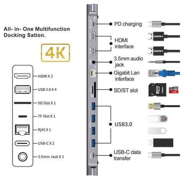 Alt view image 2 of 5 - 12 in 1 USB Type-C HUB Adapter Laptop Docking Station VGA RJ45 PD HD Multi USB 3.0 For MacBook Surface Compatible