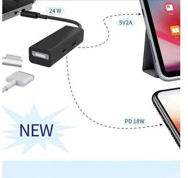 Alt view image 2 of 2 - Anywatt,USB C Magsafe Adapter,Type C to Magsafe 1&2 Converter Adapter Charge,Compatible with New MacBook Pro/Air and Any USB C Devices,black