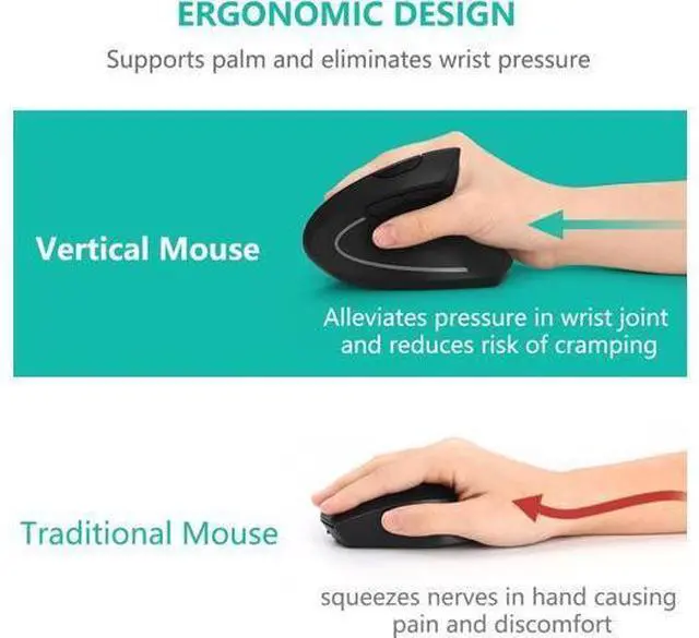 Alt view image 3 of 7 - Ergonomic Mouse Vertical Wireless Mouse - Rechargeable 2.4GHz Optical Vertical Mice : 3 Adjustable DPI 800/1200/1600 Levels 6 Buttons for Laptop PC Computer Desktop Notebook etc Black