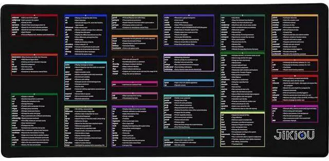 Alt view image 2 of 7 - Linux Commands Line Mouse pad - Extended Large Cheat Sheet Mousepad. Shortcuts to Kali/Red Hat/Ubuntu/OpenSUSE/Arch/Debian/Unix Programmer. Non-Slip lycra Gaming Desk mat