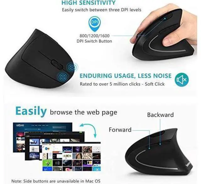 Alt view image 5 of 7 - Ergonomic Mouse Vertical Wireless Mouse - Rechargeable 2.4GHz Optical Vertical Mice : 3 Adjustable DPI 800/1200/1600 Levels 6 Buttons for Laptop PC Computer Desktop Notebook etc Black