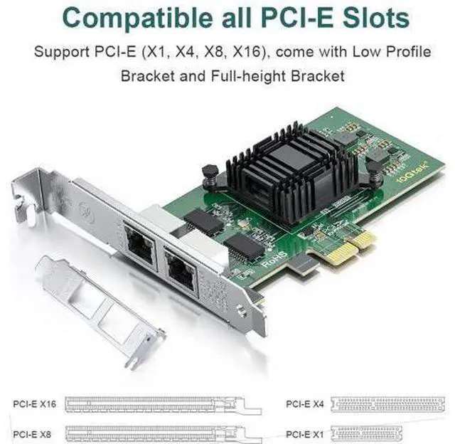 Alt view image 3 of 5 - Dual Port NIC, Gigabit Ethernet Converged Network Server Adapter Card with Intel 82576 Controller Chip, Dual RJ45 Copper Ports, Compatible for Intel E1G42ET, PCI Express 2.1 X1