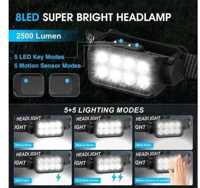 Alt view image 3 of 7 - Rechargeable LED Headlamp 990000 High Lumens 10 Modes Zoomable Head Lamp 95 Hours Long Battery Life & 125° Adjustable & IPX7 Waterproof Super Bright Head Light for Outdoor Camping Hard Hat