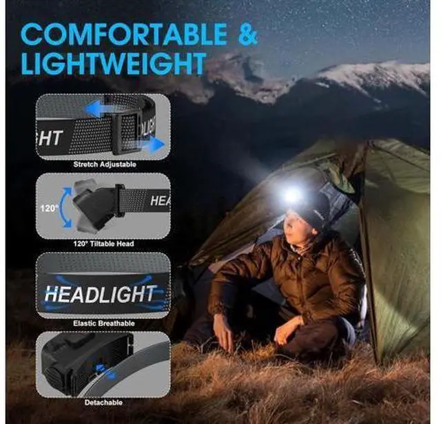 Alt view image 5 of 7 - Rechargeable LED Headlamp 990000 High Lumens 10 Modes Zoomable Head Lamp 95 Hours Long Battery Life & 125° Adjustable & IPX7 Waterproof Super Bright Head Light for Outdoor Camping Hard Hat