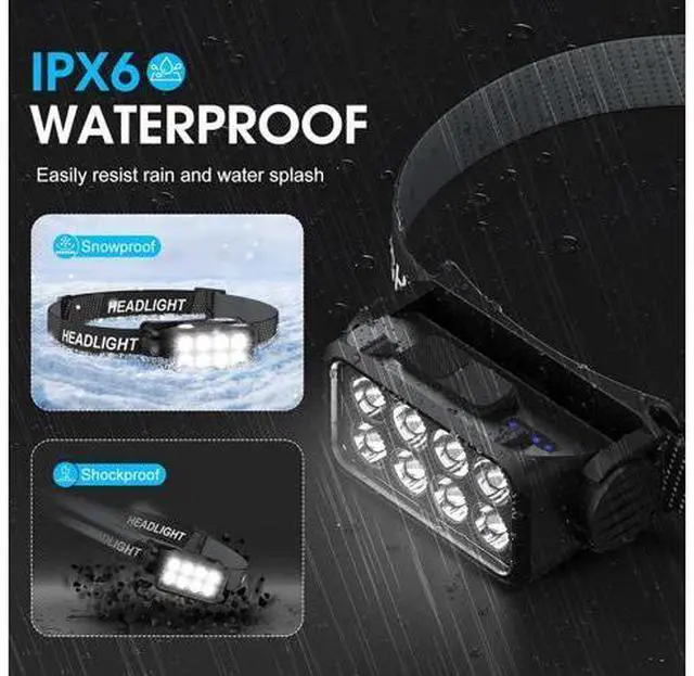 Alt view image 6 of 7 - Rechargeable LED Headlamp 990000 High Lumens 10 Modes Zoomable Head Lamp 95 Hours Long Battery Life & 125° Adjustable & IPX7 Waterproof Super Bright Head Light for Outdoor Camping Hard Hat