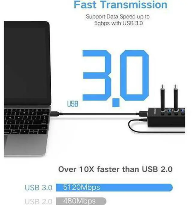 Alt view image 3 of 7 - USB Hub 3.0 Powered Aluminum 7 Ports USB 3.0 Data Hub Splitter with 24W (12V/2A) Power Adapter and Individual On/Off Switches USB Port Expander for PC and Laptop (RSH-A37S)