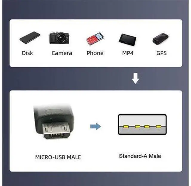 Alt view image 5 of 7 - Up Angled 90 Degree Micro USB 5Pin to USB 2.0 Type-A Data Charge Cable for Phone Tablet Camera 100cm
