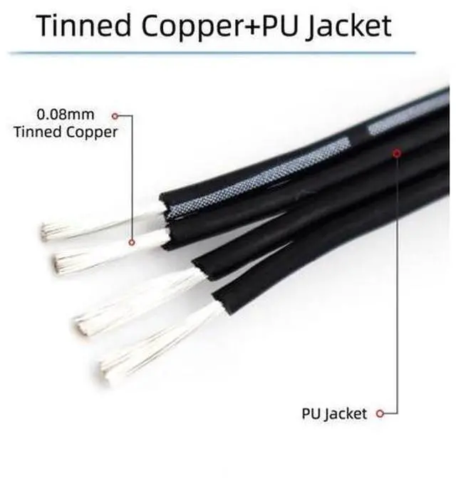 Alt view image 4 of 7 - USB 2.0 Type-A Male to USB-C Type-C Male Flat Slim FPC 90 Degree Angled Data Cable for FPV & Disk & Phone 13cm