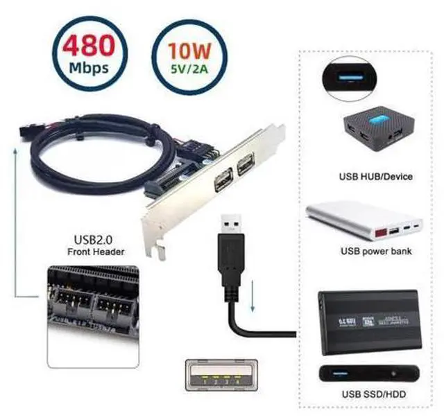 Alt view image 3 of 7 - 2 Port USB 2.0 Front Panel Header 9Pin 1 Male to 2 USB 2.0 Female Chassis Back Panel Port Extension Cable 30cm with 120mm PCI-E Slot Bracket