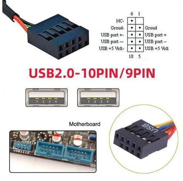 Alt view image 6 of 7 - 2 Port USB 2.0 Front Panel Header 9Pin 1 Male to 2 USB 2.0 Female Chassis Back Panel Port Extension Cable 30cm with 120mm PCI-E Slot Bracket