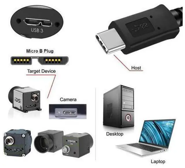 Alt view image 4 of 6 - USB C to Micro USB 3.0 Data Cable 90 Degree Left Angled with Screw Mount 5Gbps