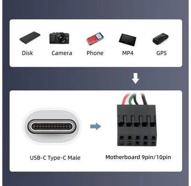 Alt view image 5 of 7 - USB 2.0 Front Panel Header 9/10Pin to USB C Male Mainboard Header Port Data Extension Cable Adapter 0.5M