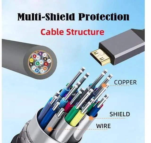 Alt view image 5 of 7 - CY Mini HDMI to HDMI Cable,Mini HDMI 1.4 Male to HDMI Female 4K Extension Cable for DV MP4 Camera DC Laptop