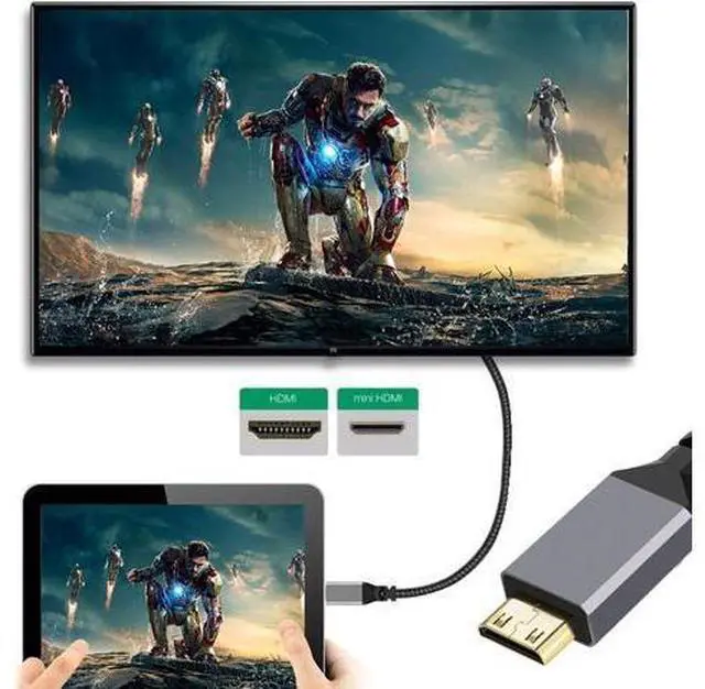 Alt view image 4 of 7 - CY Mini HDMI to HDMI Cable,Mini HDMI 1.4 Male to HDMI Female 4K Extension Cable for DV MP4 Camera DC Laptop
