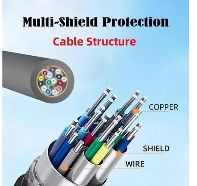 Alt view image 6 of 7 - CY Micro HDMI to HDMI Cable,Micro HDMI 1.4 Male to HDMI Female 4K Extension Cable 90 Degree UP Angled