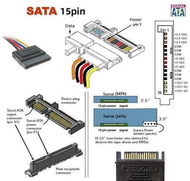 Alt view image 6 of 7 - 90 Degree Up Angled SATA 22Pin 7+15 Male to SATA 22Pin Female Extension Convertor Adapter