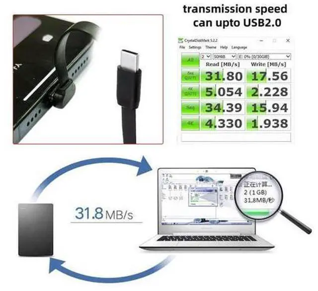 Alt view image 5 of 7 - Cable Ultra Slim Flat USB-C Type C to USB-C Power USB2.0 Data Cable 90 Degree Up Down Angled 65W Fast Charge for Laptop Tablet Phone