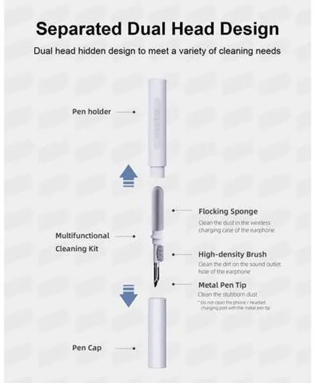 Alt view image 2 of 7 - Cleaning Pen for Airpods Pro 1 2 3 Multi-Function Cleaner Kits Soft Brush for Bluetooth Earphones Case Cleaning Tools for iPhone 16 15 Pro Max LEGO Camera Lens (White)