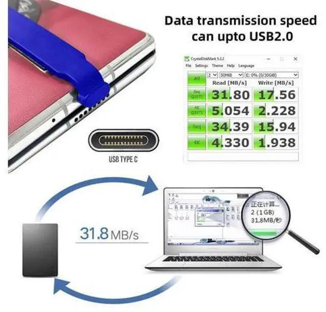 Alt view image 3 of 7 - 2.76 Inch USB C Short Flat Cable,USB 2.0 Type C Male to Female 90 Degree Angled PD 65W Fast Charge Data Extension Cable Blue