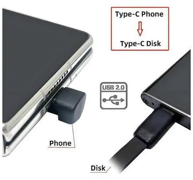 Alt view image 5 of 7 - 2.5 Inch USB C Short Flat Cable,USB 2.0 Type C Male to Female 180 Degree Angled PD 65W Fast Charge Data Extension Cable 64MM