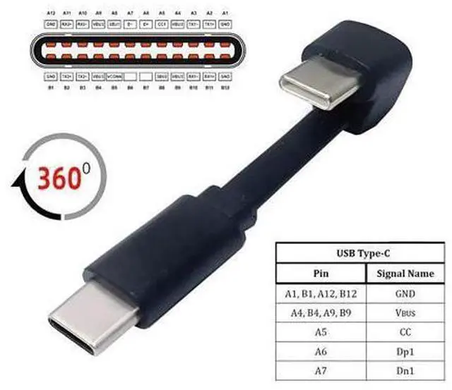 Alt view image 6 of 7 - 2.5 Inch USB C Short Flat Cable,USB 2.0 Type C Male to Female 180 Degree Angled PD 65W Fast Charge Data Extension Cable 64MM