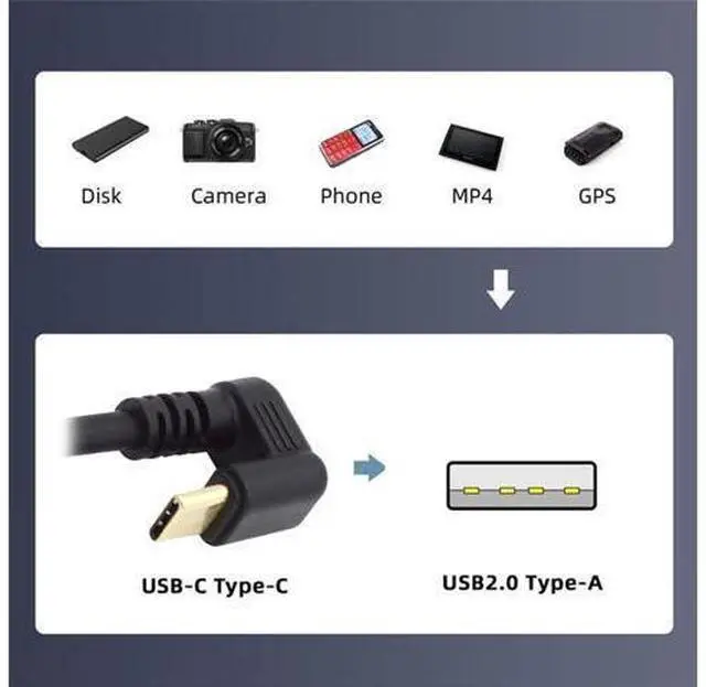 Alt view image 3 of 7 - USB2.0 Type-A to Type C USB-C Male to Male Power Data Cable 5Gbps USB-C Opposite U Shape Back Angled