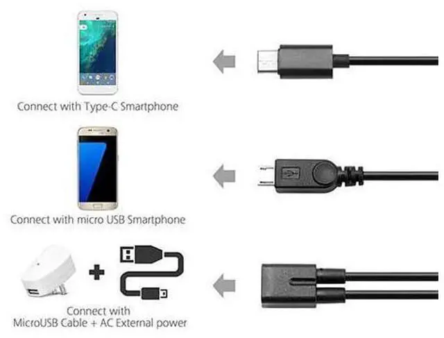 Alt view image 2 of 7 - Micro USB Y Splitter Cable,Micro USB 1 to 2 USB C/Micro USB Charging Extension Cable Supports Charging Two Devices at The Same Time