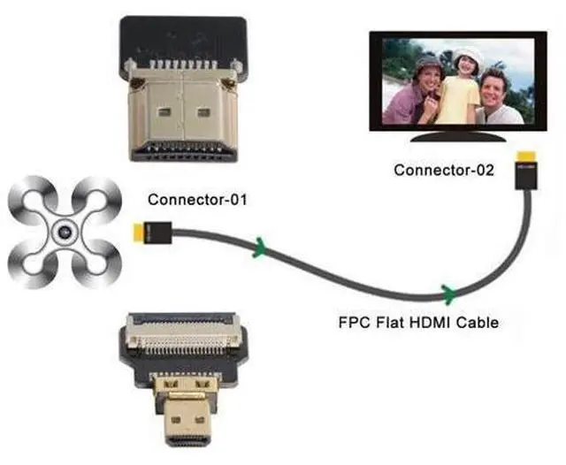 Alt view image 4 of 6 - CYFPV Micro HDMI to HDMI Male Extension FPC Flat Cable 1080P for FPV HDTV Multicopter Aerial Photography 0.5M