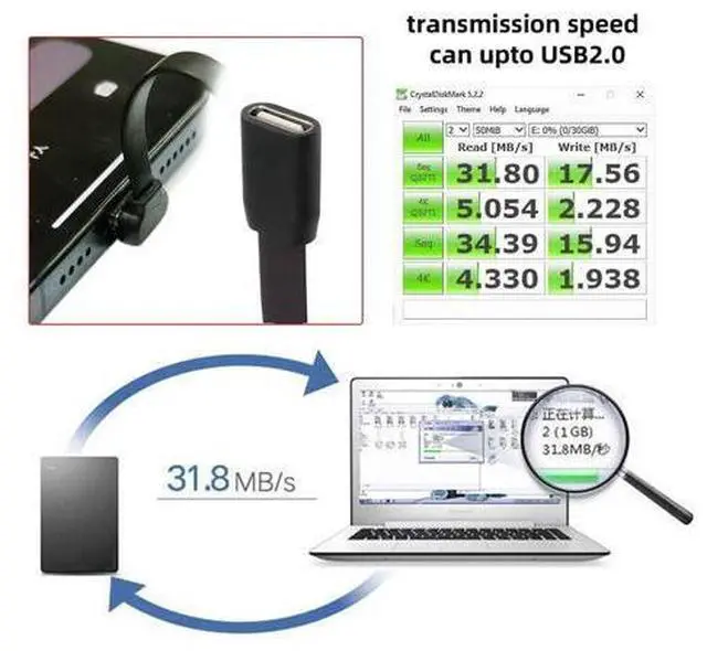 Alt view image 5 of 7 - Cable Ultra Slim Flat USB-C Type-C Male to Female Extension Power USB2.0 Data Cable 90 Degree Up Down Angled 65W Fast Charge for Laptop Tablet Phone