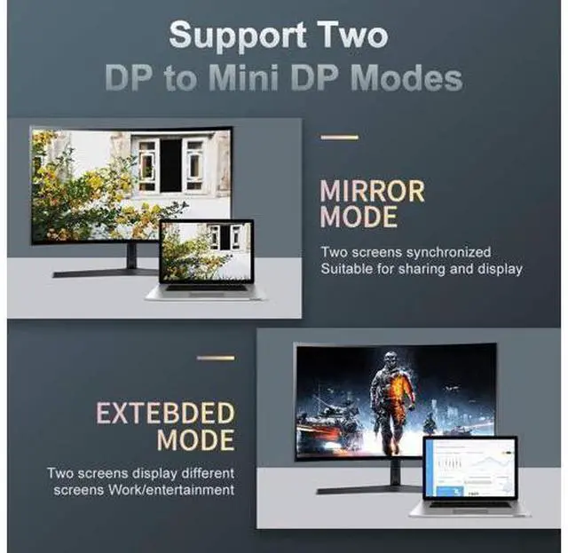 Alt view image 5 of 7 - 16K HDMI 2.2 Cable Real UHD HDR 96Gbps 16K@60Hz 4K@480Hz Support HDCP 3D HDMI Cable for PS4 SetTop Box HDTVs Projectors (0.5m 1.6ft)