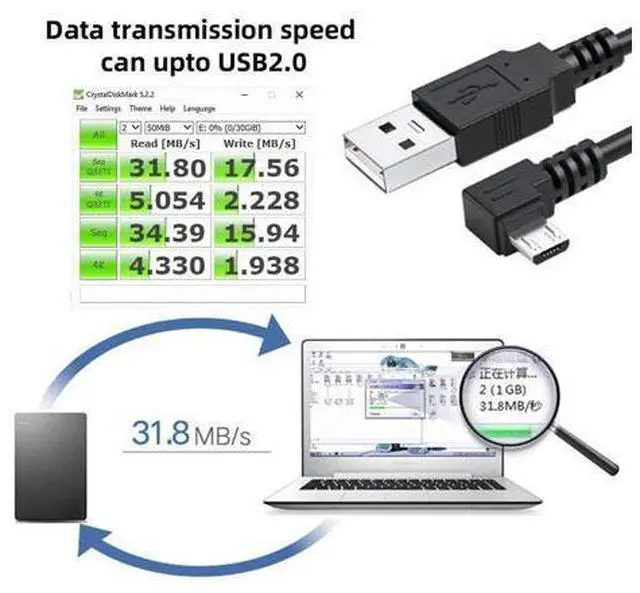 Alt view image 4 of 7 - 2 Pack USB to Micro USB Cable,USB 2.0 Male to Micro USB 5Pin Male 90 Degree Angled Charge Data Transfer Extension Cable 1.0M