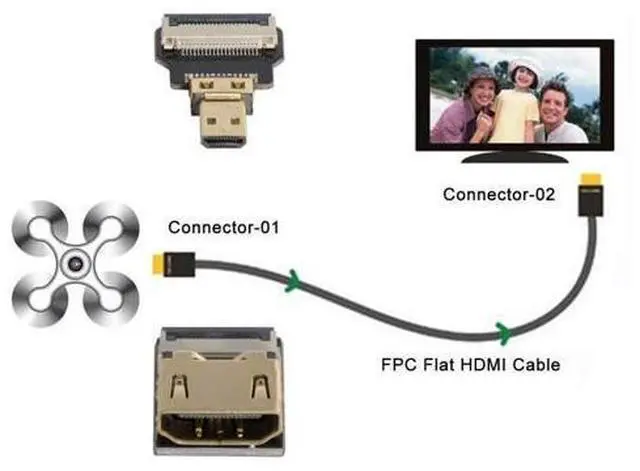 Alt view image 4 of 7 - CYFPV Micro HDMI to HDMI Female Extension FPC Flat Cable 1080P for FPV HDTV Multicopter Aerial Photography 0.5M