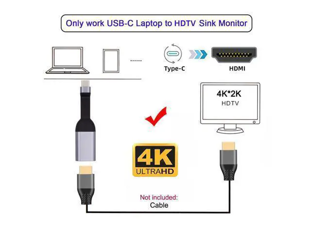 Alt view image 6 of 7 - Cable USB-C Type-C Source to HDMI 4K 60hz Sink HDTV Adapter Ultra Slim Flat Cable 1080p for Laptop Tablet Phone