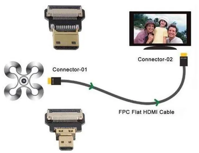Alt view image 6 of 6 - CYFPV Micro HDMI to Mini HDMI Extension FPC Flat Cable 1080P for FPV HDTV Multicopter Aerial Photography 0.2M
