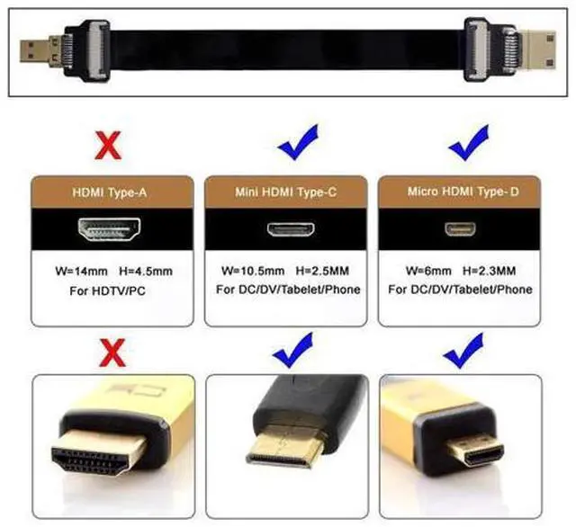 Alt view image 5 of 6 - CYFPV Micro HDMI to Mini HDMI Extension FPC Flat Cable 1080P for FPV HDTV Multicopter Aerial Photography 0.2M