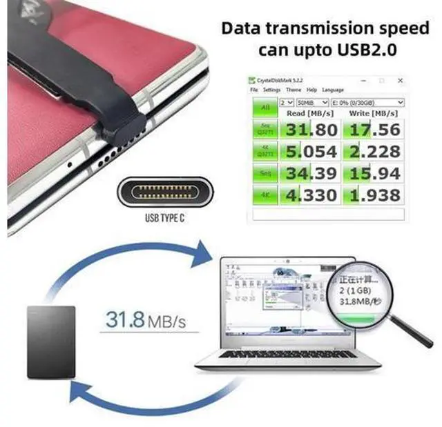 Alt view image 3 of 7 - 2.76 Inch USB C Short Flat Cable,USB 2.0 Type C Male to Female 90 Degree Angled PD 65W Fast Charge Data Extension Cable